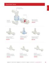 Check Relief Valves