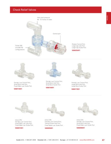 Check Relief Valves