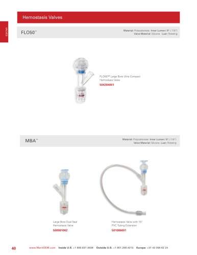 Hemostasis Valves