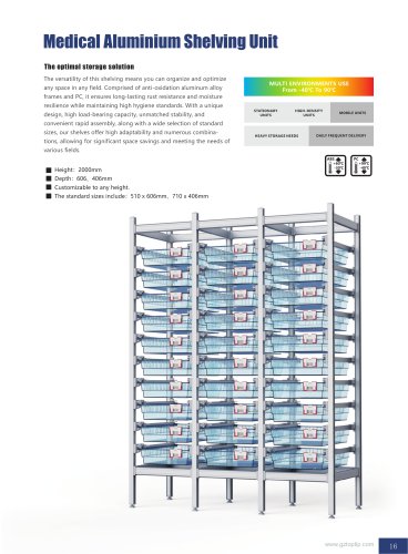 Medical Modular Shelving System