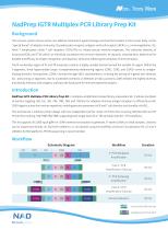 Nanodigmbio-NadPrep IGTR Multiplex PCR Library Prep Kit