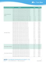 Product Catalog - 2
