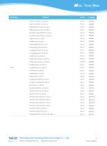 Product Catalog - 4