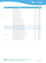 Product Catalog - 5