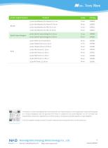 Product Catalog - 6