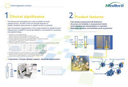 Platelet Aggregation Analyzer