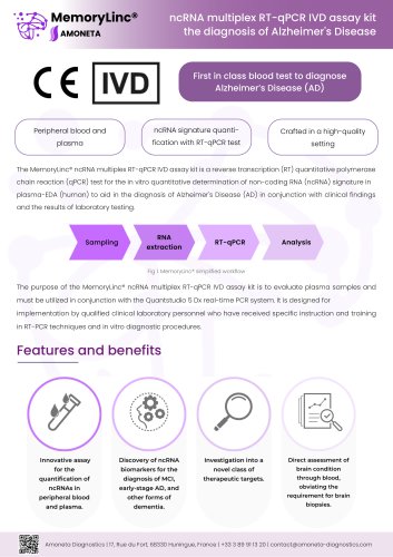 MemoryLinc® ncRNA multiplex RT-qPCR IVD assay kit