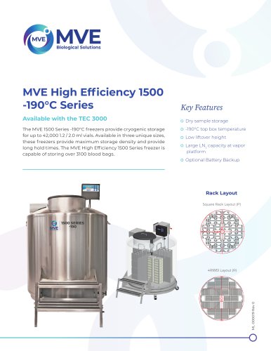 MVE HE 1500 Series