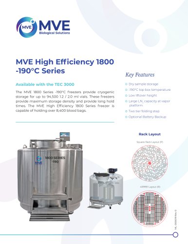 MVE HE 1800 Series