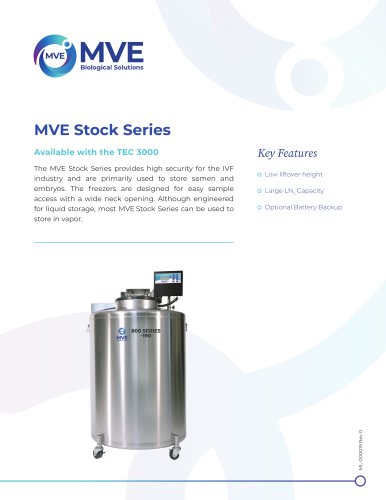 MVE Stock Series