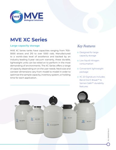 MVE XC Series