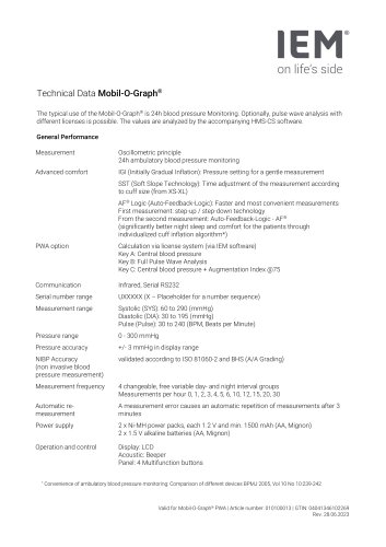 Mobil-O-Graph
