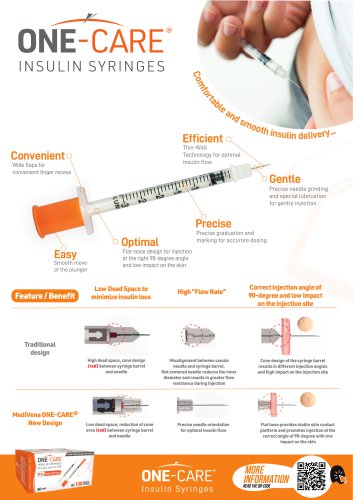 Insulin Syringes