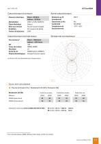 ACTiLED_eclairage_LED_etablissements_sante - 8