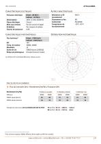 Eclairage LED tête de lit ACTiLine4388A - 2