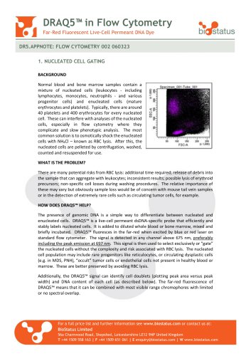 DRAQ5™ in Flow Cytometry