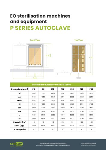 EO stérilisation machines and equipment P SERIES AUTOCLAVE