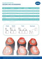 Cellsep - 3