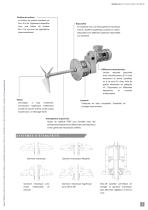 DINAMIX SMX - 2