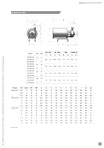 PROLAC HCP - 3