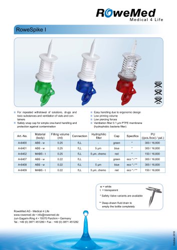 RoweSpike I