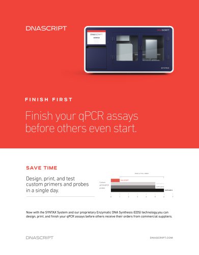 Finish your qPCR assays