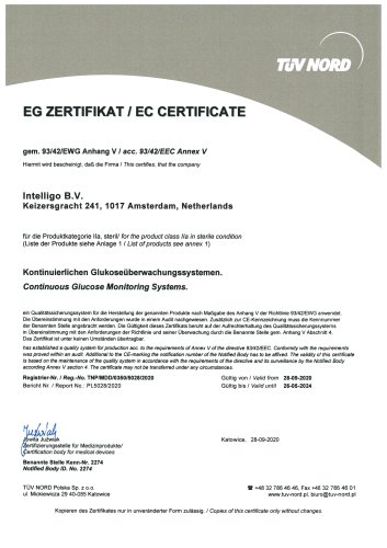 CE certificate