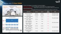 Introduction de l'entreprise et des produits - 5