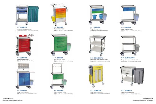 Mige emergency trolley