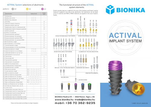 ACTIVAL IMPLANT SYSTEM