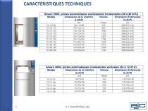 Catalogue A.J. Costa - 15