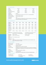 Balances analytiques PW et de précision PGW - 4