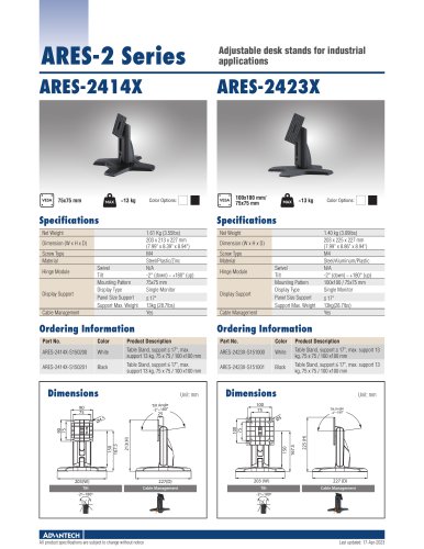 ARES-2 Series - Datasheet