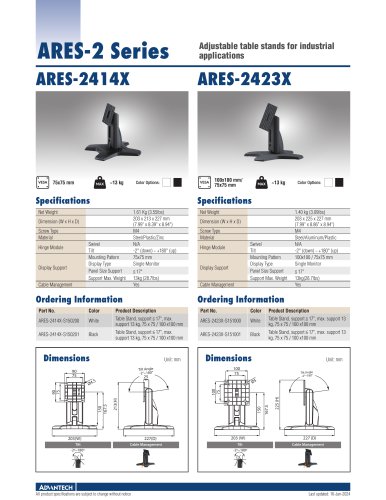 ARES-24R3G - Datasheet