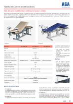 Tables examen multifunctions - 4