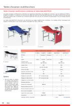 Tables examen multifunctions - 5