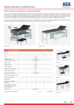 Tables examen multifunctions - 6