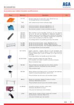 Tables examen multifunctions - 8