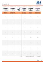 Tables d'operation et multifunctions - 10