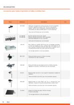 Tables d'operation et multifunctions - 11