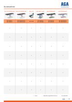 Tables d'operation et multifunctions - 12