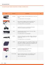 Tables d'operation et multifunctions - 13