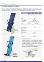 Tables phlebologie - 5