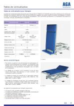 Tables phlebologie - 6