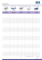 Tables phlebologie - 8