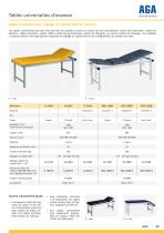 Tables universelles - 8