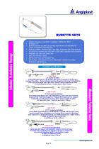 BURETTE SETS