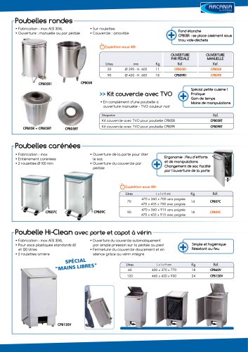 Poubelles rondes