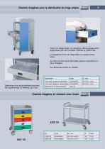 manutention et logistique - 9