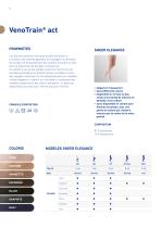 CATALOGUE PRODUITS BAS DE COMPRESSION MÉDICALE - 8